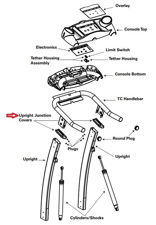 Bowflex tc5000 online