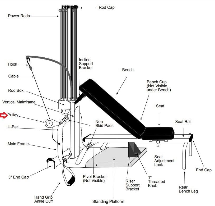 Bowflex ultimate 2 cable routing hot sale