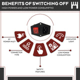 Superfit 2-in-1 Treadmill Power Entry On Off Switch W/Fuse Socket Power Cord