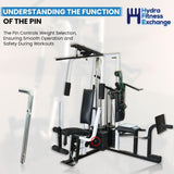 FreeMotion Gold's Gym Lifestyler Strength System Weight Adjustment Pin 193926