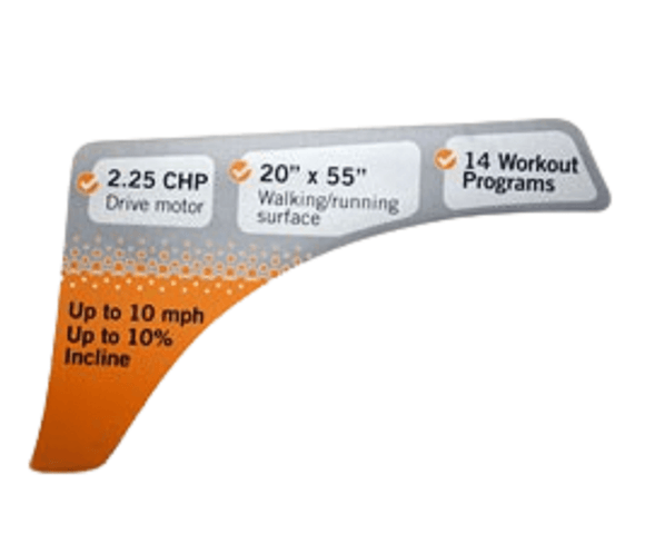 Horizon Fitness TM300 Treadmill Console Left Cover 079330-hydrafitnessparts