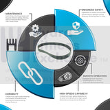 Precor AA97 AAAM AMPW AMPF SB Elliptical Pulley Drive Belt PPP000000010217131 & 10217-131-hydrafitnessparts