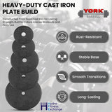 York Barbell 1” Standard Flat Pro Cast Iron Weight Plate for Strength Training (25 LB – Durable Pancake Design – Compatible with Standard Dumbbell Handles & Home Gym Equipment-hydrafitnessparts
