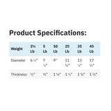 York Barbell 2” G-2 Cast Iron Olympic Weight Plates with Interlocking Design –Powerlifting, Weightlifting, Strength Training Plates for Home Gym & School – Fits Standard Barbells – 2.5LB Pair-hydrafitnessparts