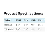 York Barbell 2" ISO-Grip Steel Olympic Weight Plates (5 lb pair) – Durable Steel Composite, Casting Coating, 3-Grip Anti-Pinch Design for Safe, Easy Handling – Home & Commercial Use-hydrafitnessparts