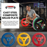 York Barbell Bumper Grip Cast Steel Composite Milled Plate – 3-Grip Design for Easy Handling – Rubber-Coated for Floor Protection – Durable Aluminum Steel Composite Hub – Red in 45 lb-hydrafitnessparts