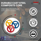 York Barbell Bumper Grip Cast Steel Composite Milled Plate – 3-Grip Design for Easy Handling – Rubber-Coated for Floor Protection – Durable Aluminum Steel Composite Hub – Red in 45 lb-hydrafitnessparts