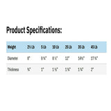 York Barbell Dual Grip Thin Line Rubber Encased Olympic Plate (2.5 lb Pair) – 2" Center Hole, Interlocking Design, Durable Rubber Coating, Easy-Grab Handles – For Home Gym & Commercial-hydrafitnessparts