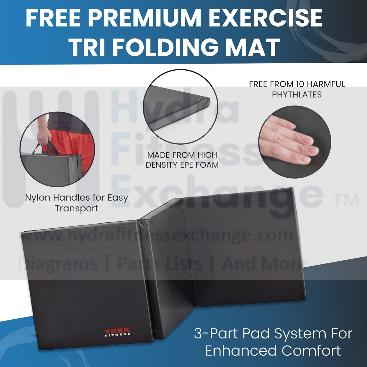 York Barbell Tri-Fold Ultimate Folding Exercise Mat with Carrying Hand ...