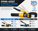 All In One - Hydraulic Gym Cable + End Electrical Lug Terminal Crimping Tool Size fit gym cable 4, 5, and 6mm Strength System