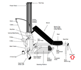 Bowflex Power Pro Home Gym End Cap Cover-hydrafitnessparts