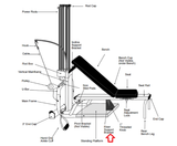 Bowflex Power Pro Home Gym Riser Support Bracket Insert-hydrafitnessparts