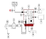 SciFit AC5000 Treadmill Interconnect Wire Harness 61" A5189-hydrafitnessparts